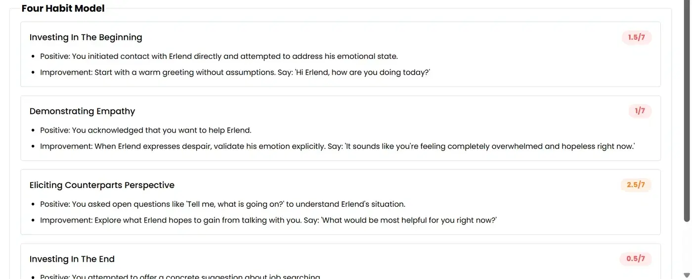 Individual feedback and results